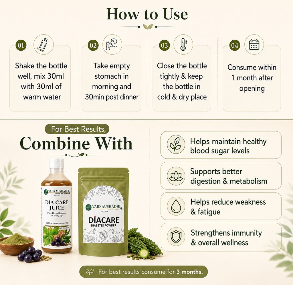 Dia Care Juice